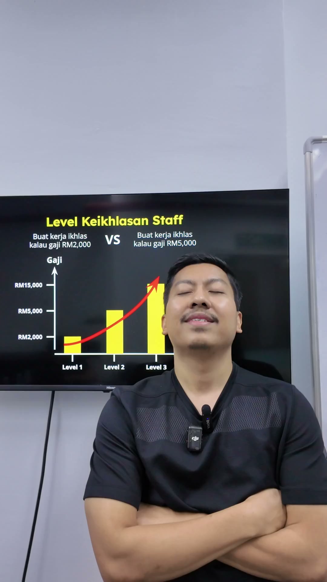 Paparan rakaman pada 00:00:48
