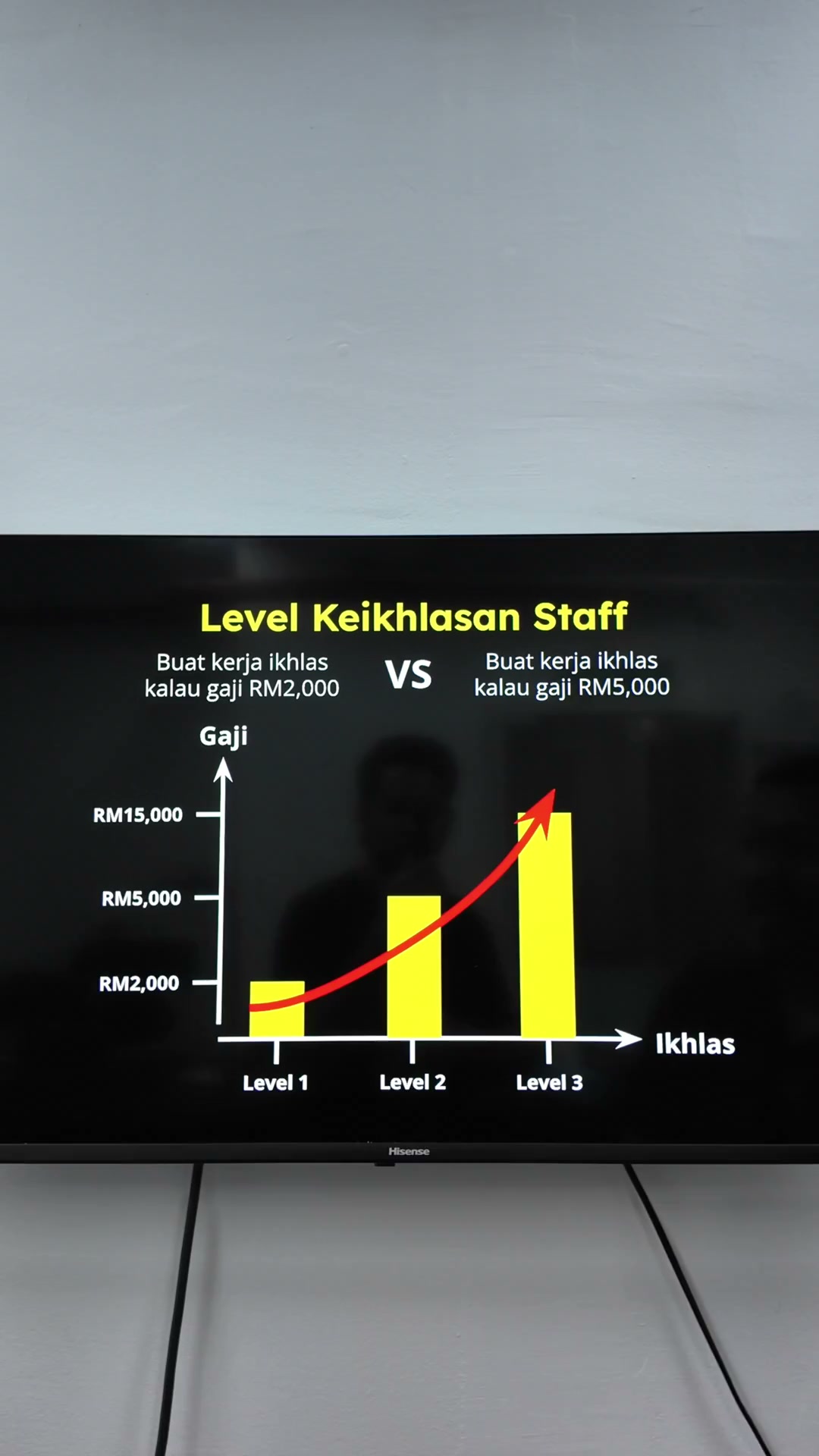 Paparan rakaman pada 00:01:33