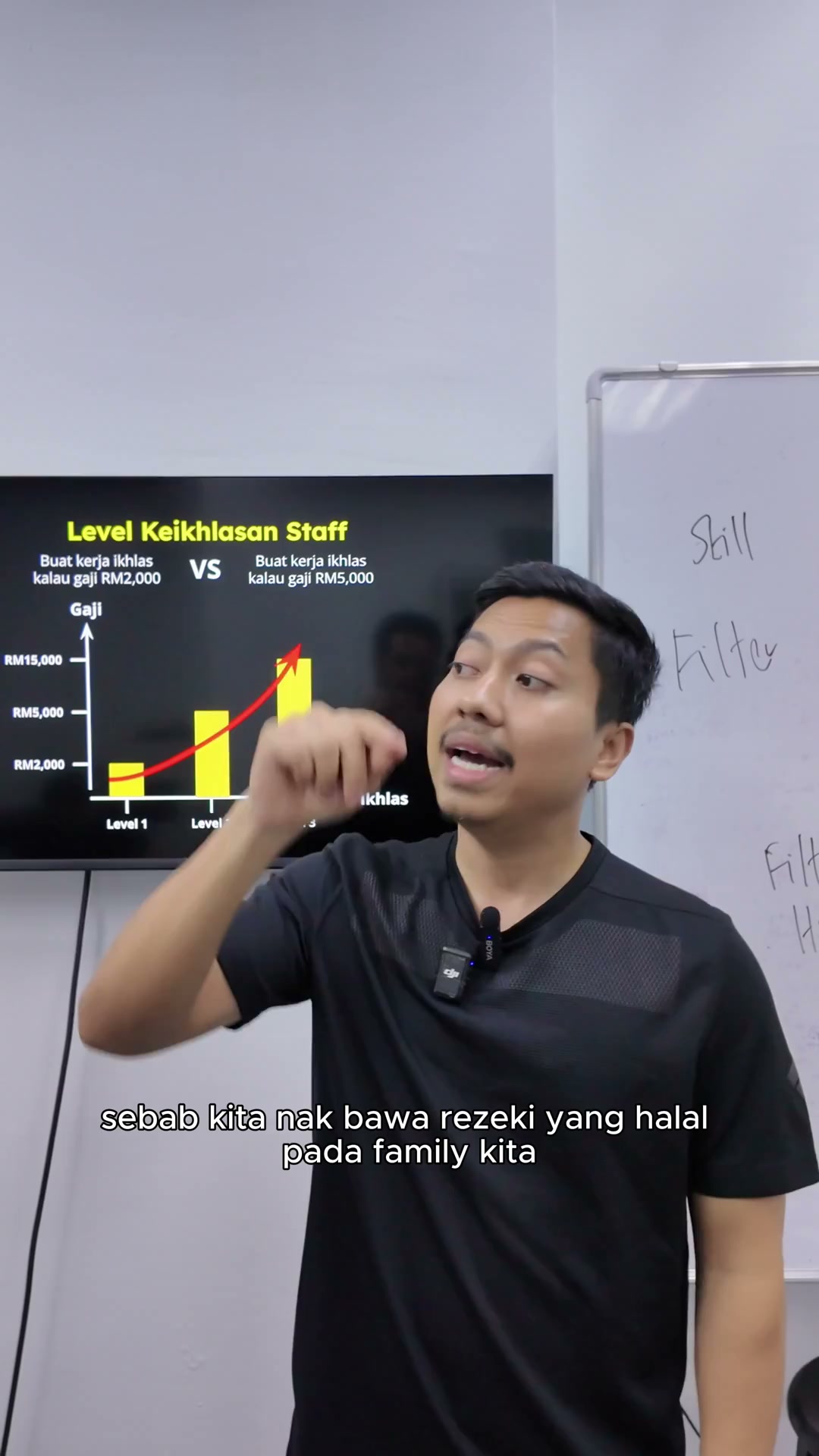Paparan rakaman pada 00:03:15