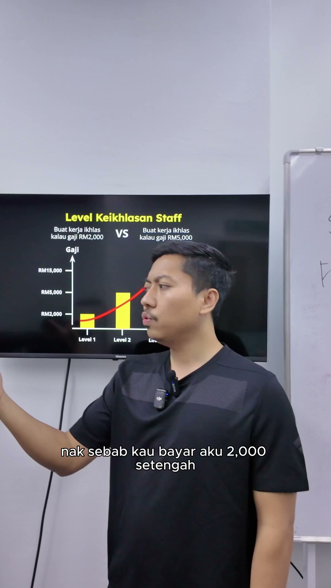 Paparan rakaman pada 00:03:33