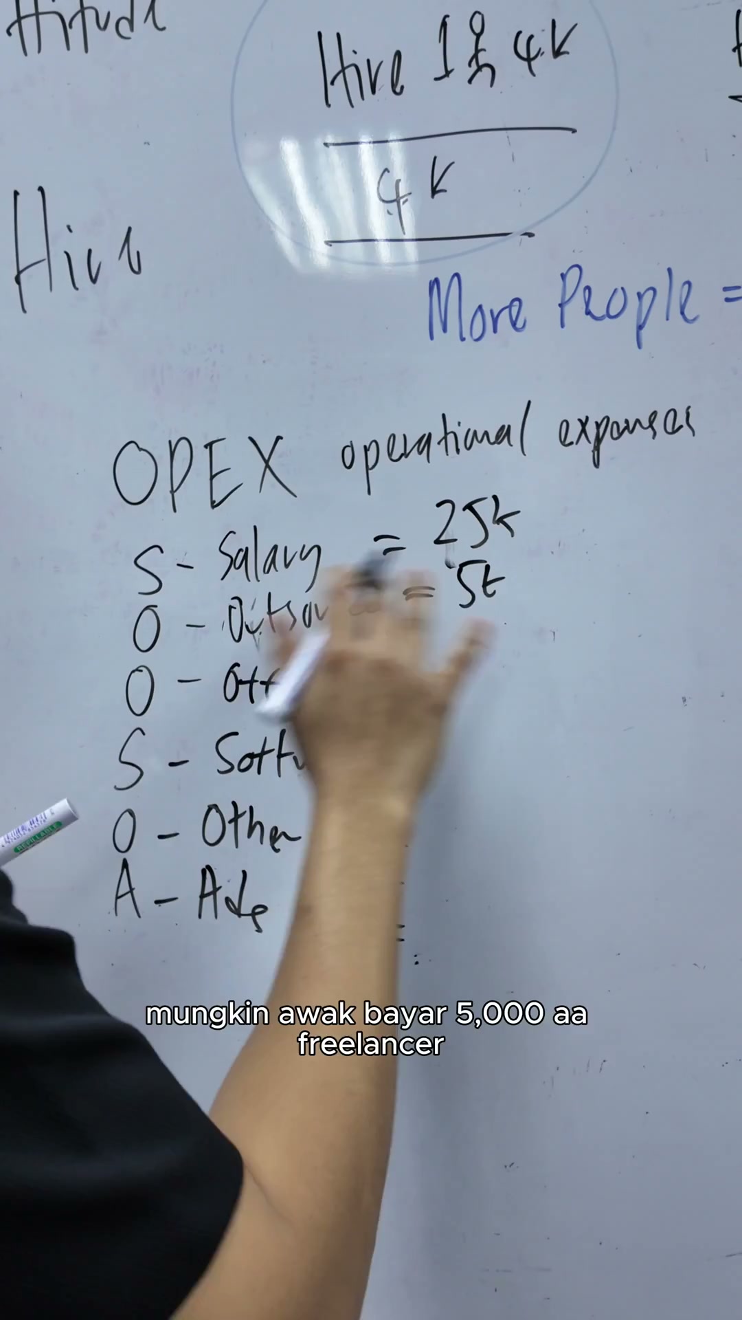 Paparan rakaman pada 00:04:00