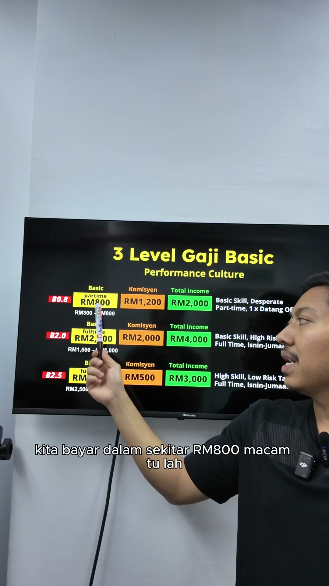 Paparan rakaman pada 00:02:42