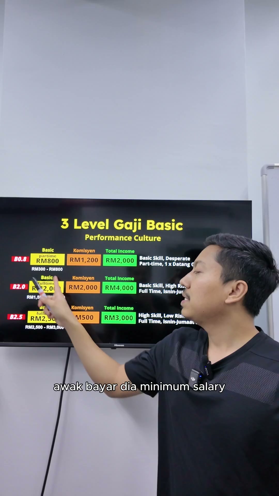 Paparan rakaman pada 00:04:33