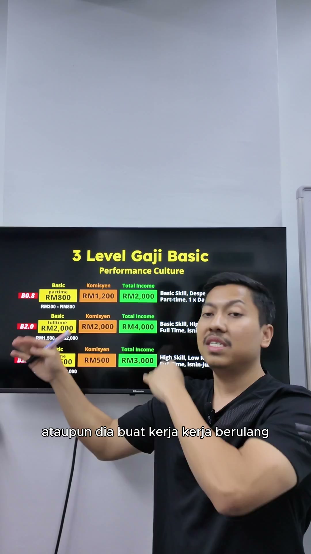 Paparan rakaman pada 00:05:03