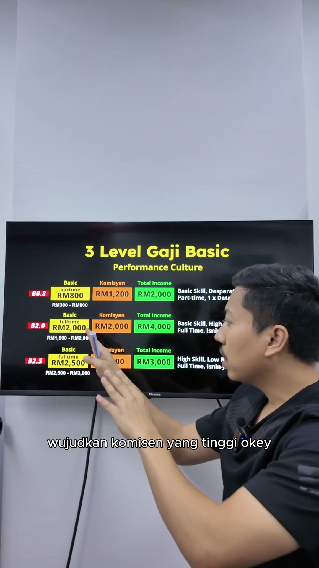 Paparan rakaman pada 00:05:06
