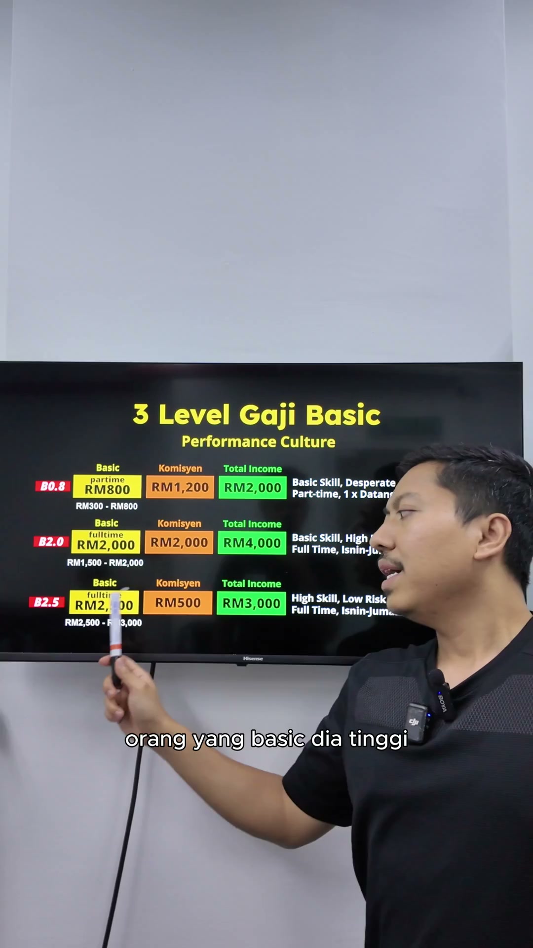 Paparan rakaman pada 00:05:15