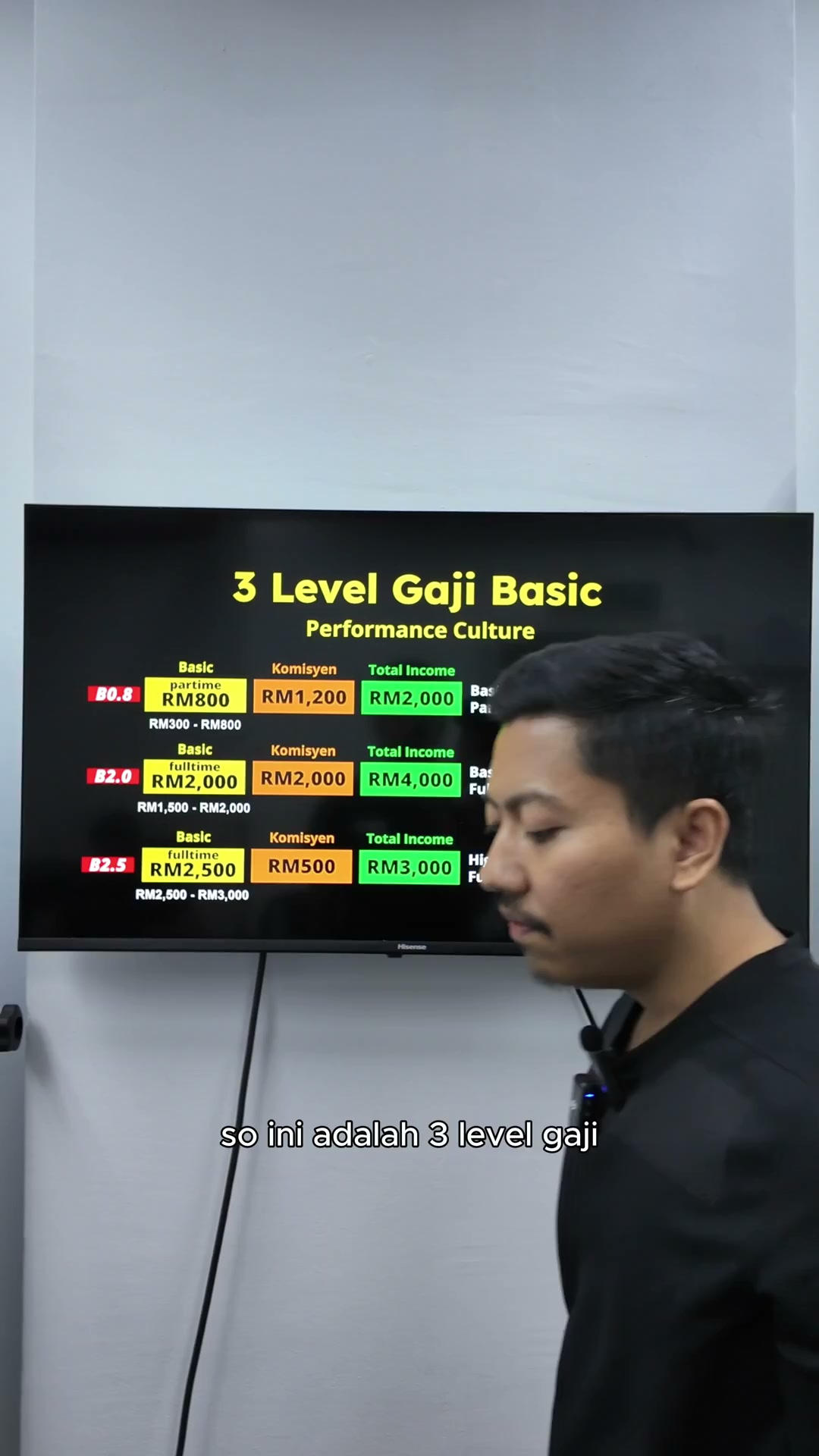 Paparan rakaman pada 00:05:48