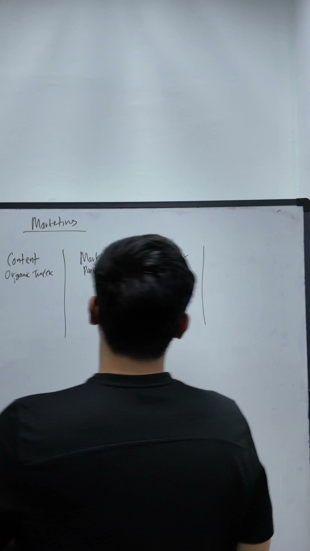 Paparan rakaman pada 00:03:09