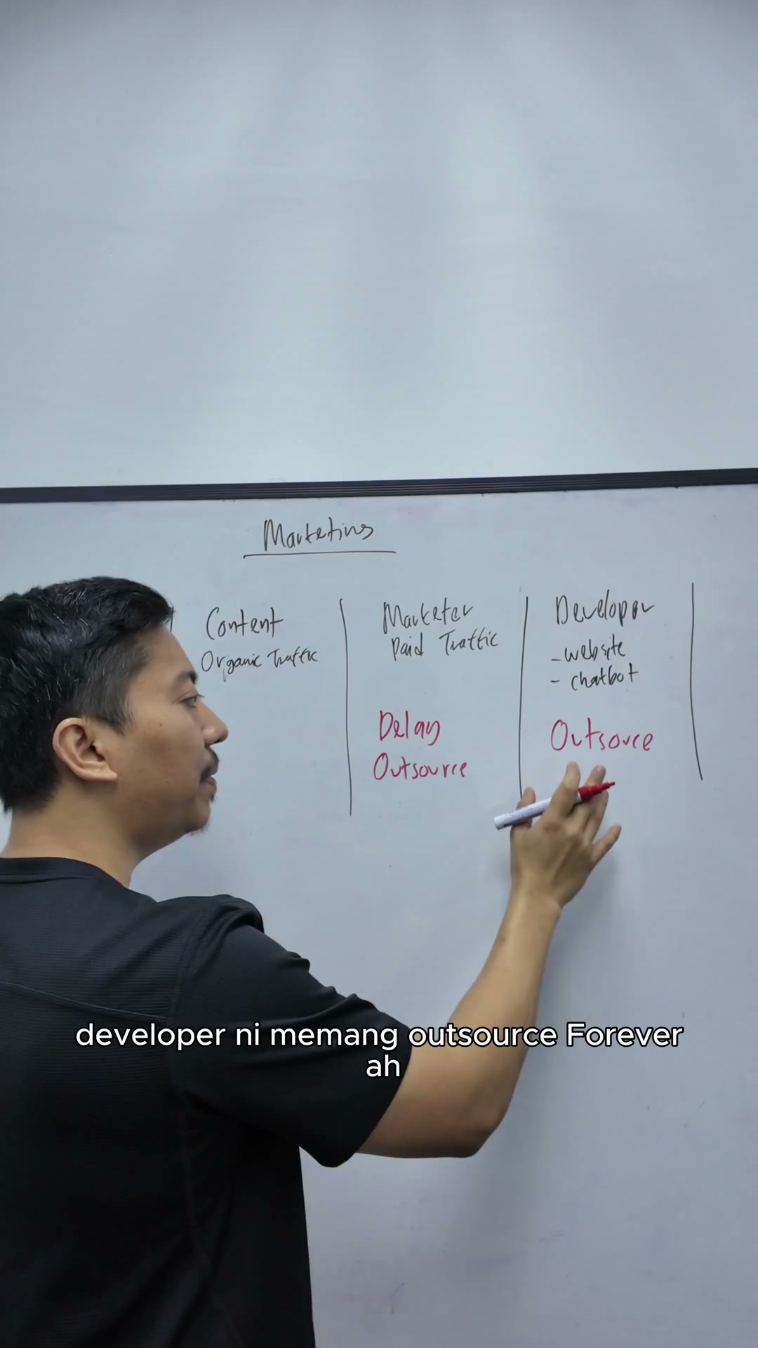 Paparan rakaman pada 00:03:27