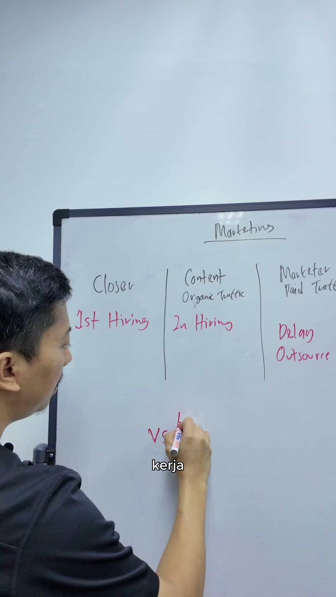 Paparan rakaman pada 00:04:21