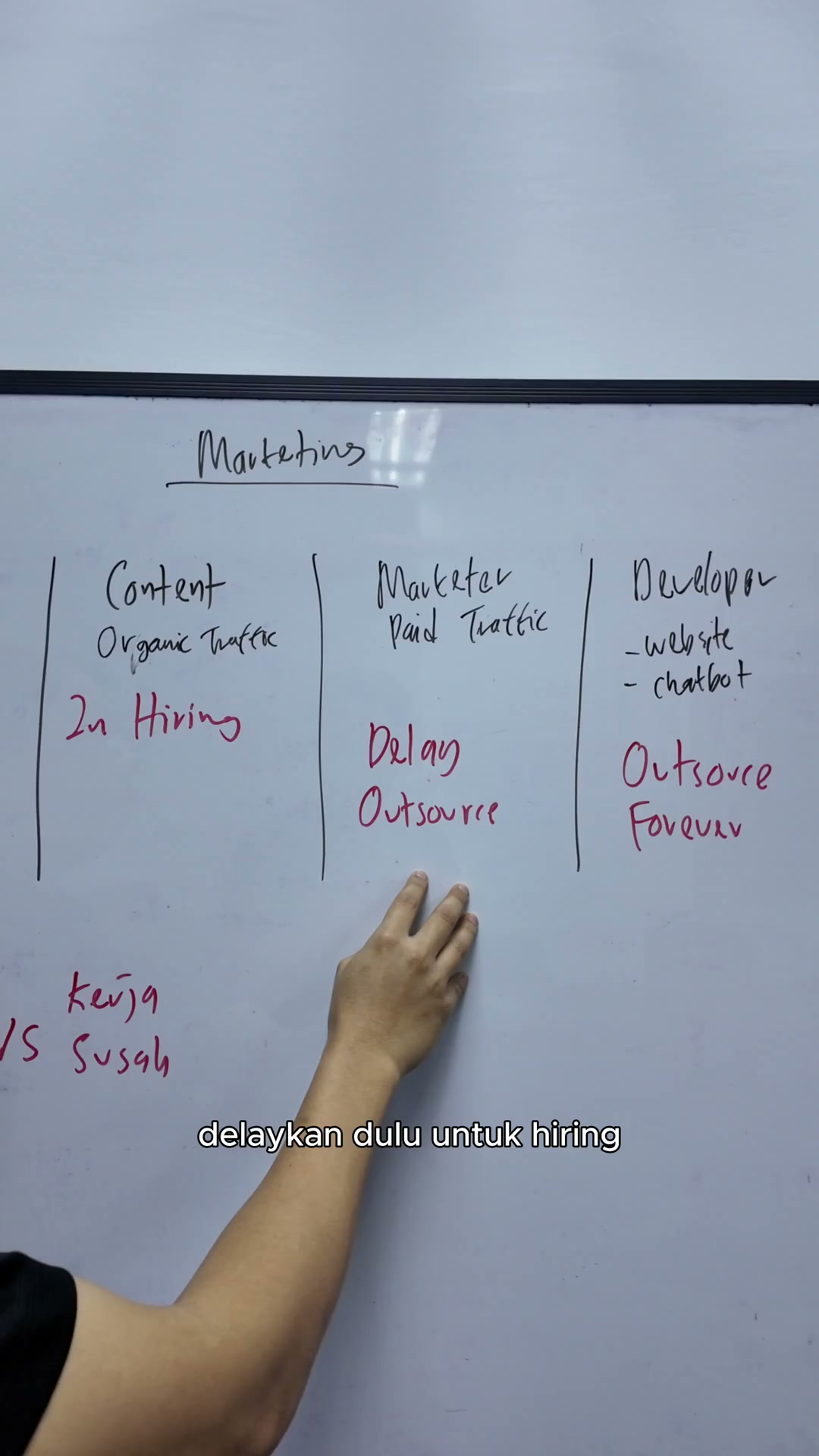 Paparan rakaman pada 00:05:39