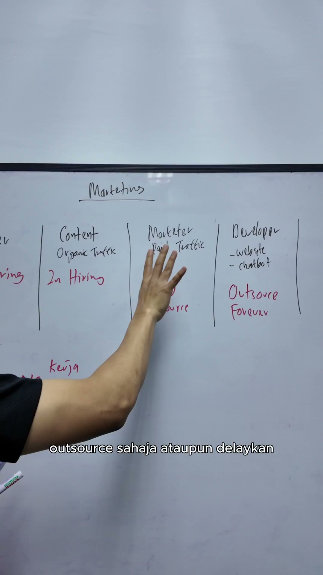 Paparan rakaman pada 00:05:48