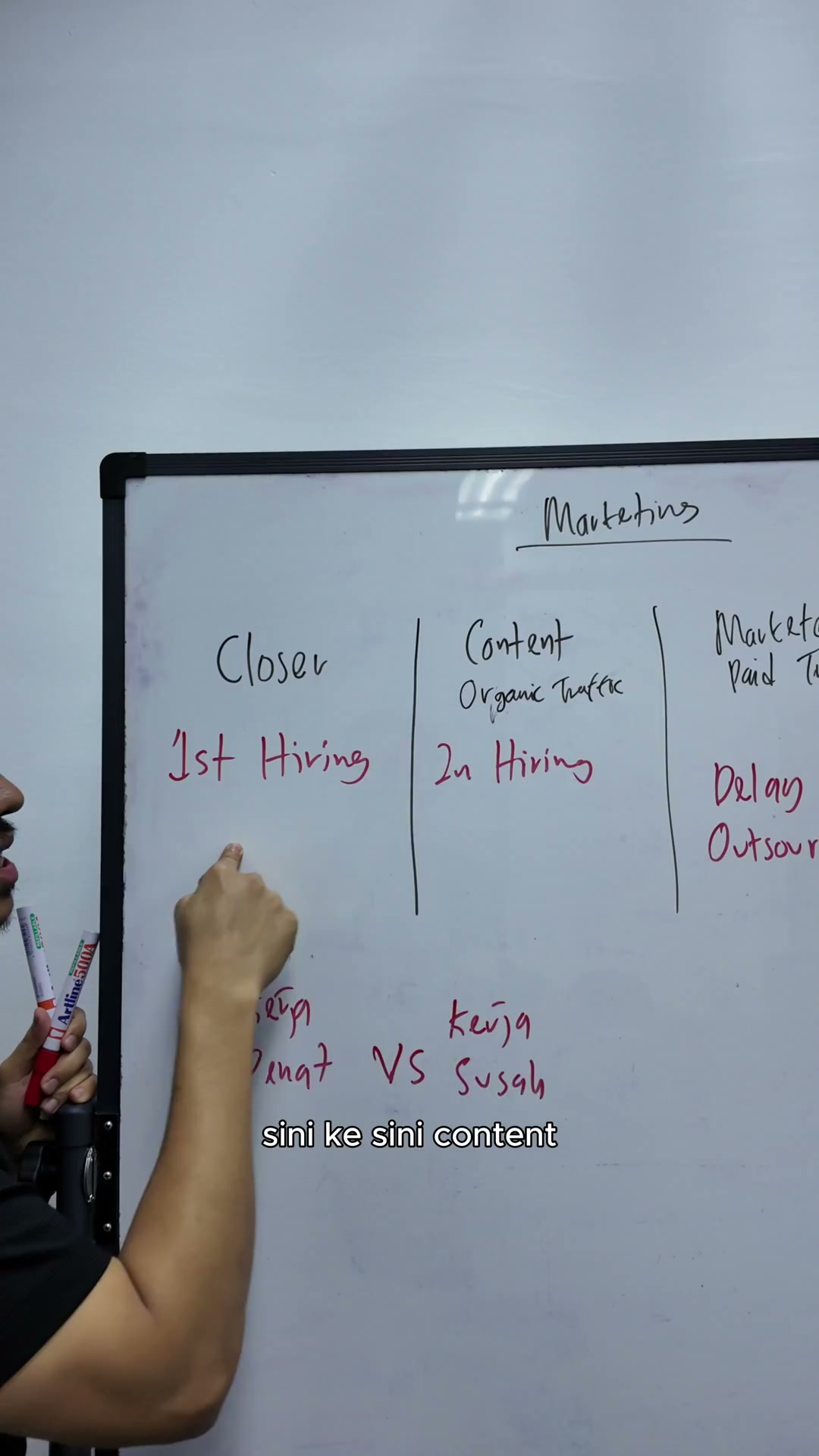 Paparan rakaman pada 00:06:00