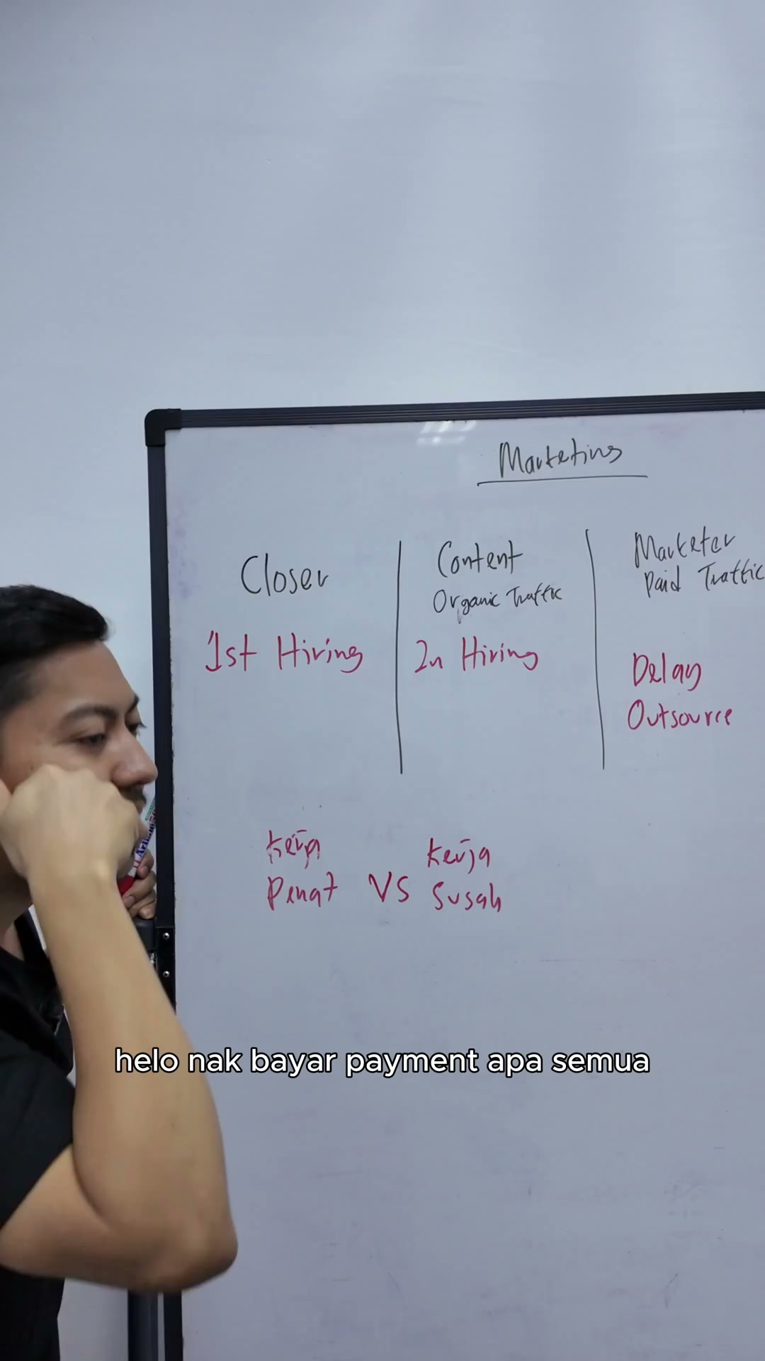 Paparan rakaman pada 00:06:15