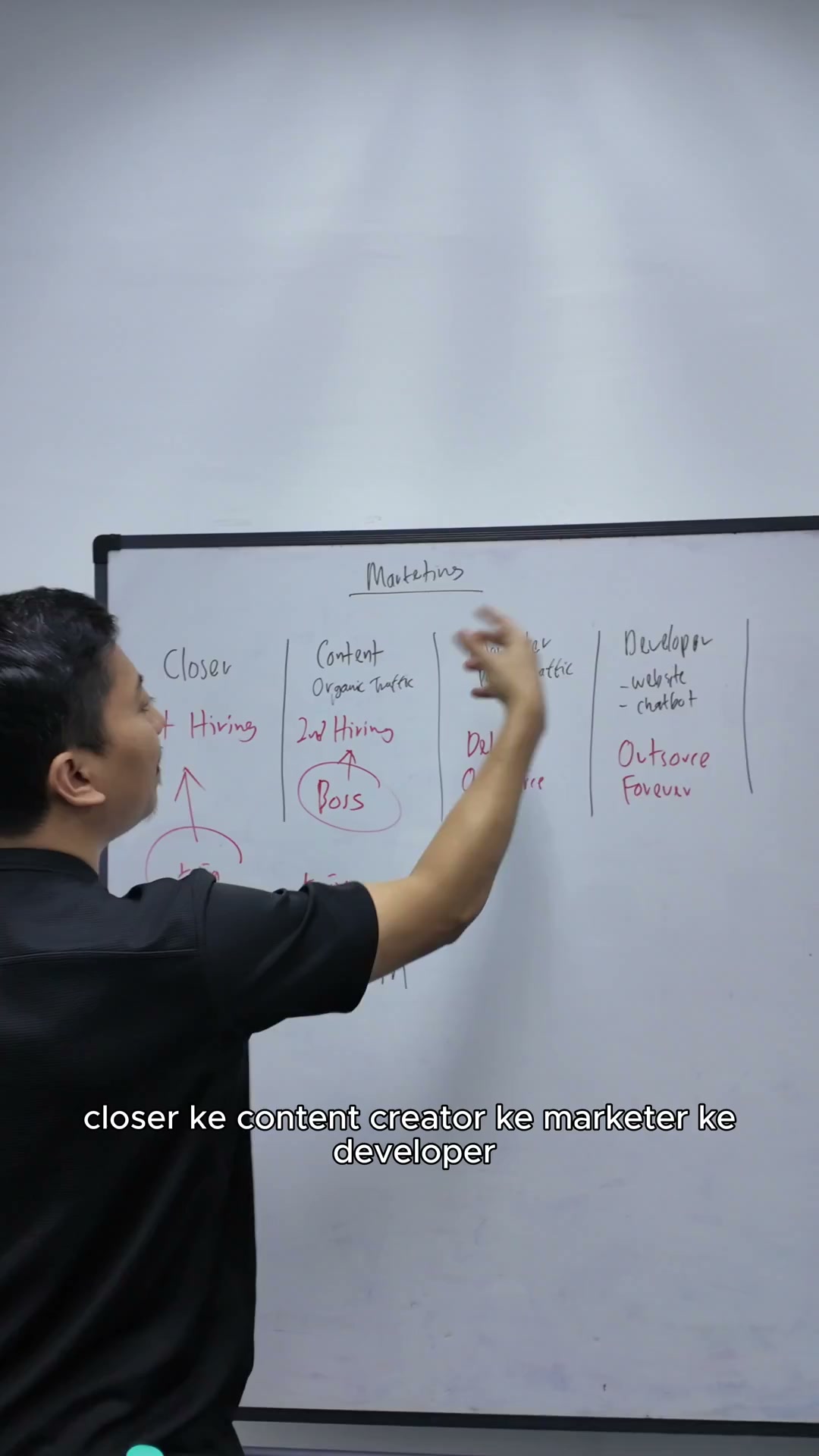 Paparan rakaman pada 00:00:12