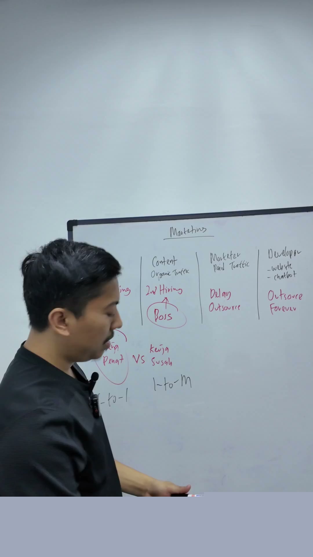 Paparan rakaman pada 00:00:18