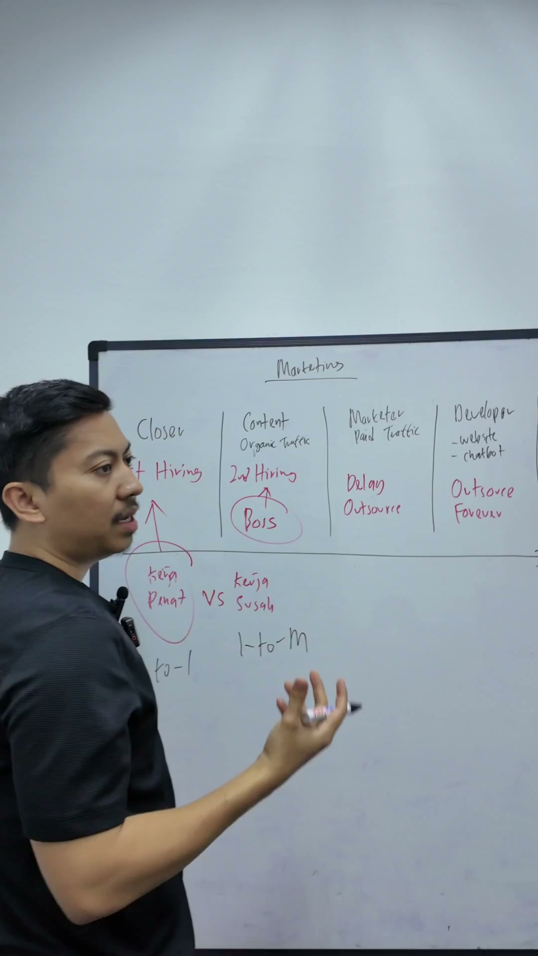 Paparan rakaman pada 00:00:24