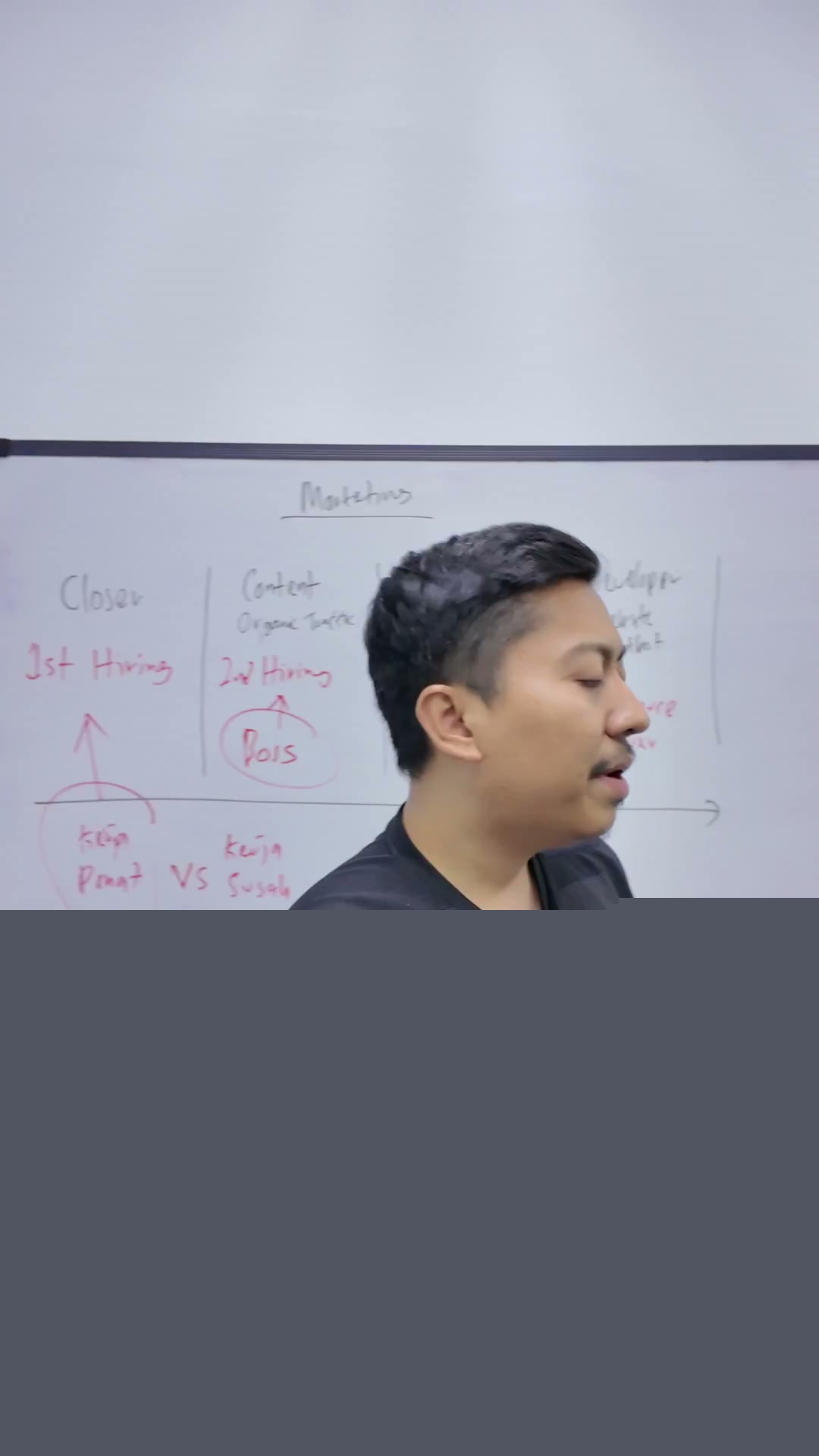 Paparan rakaman pada 00:00:42