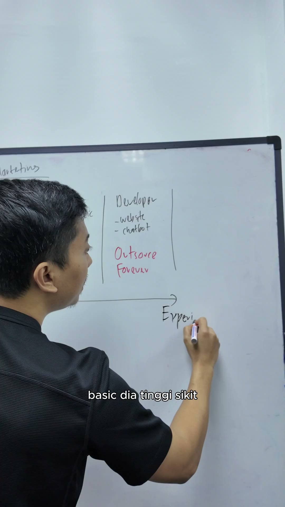 Paparan rakaman pada 00:01:06