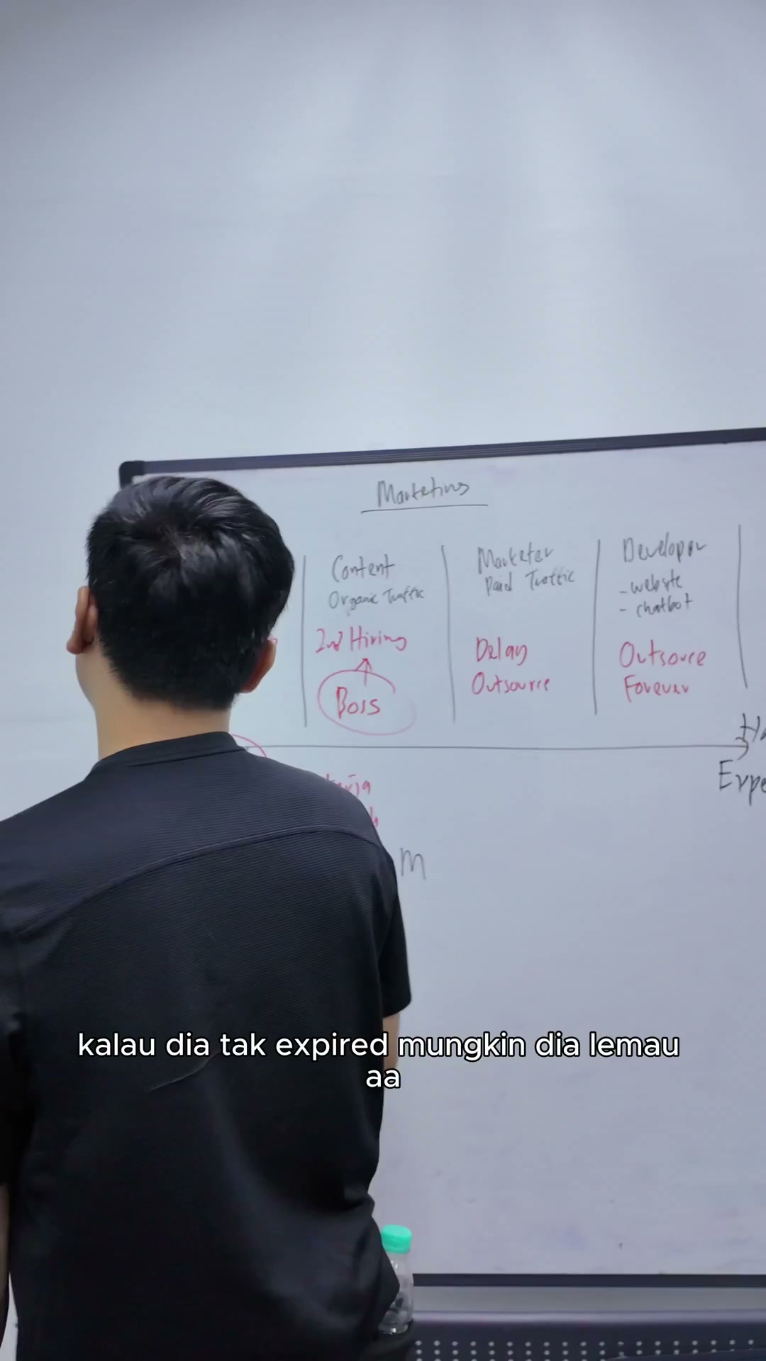 Paparan rakaman pada 00:01:48