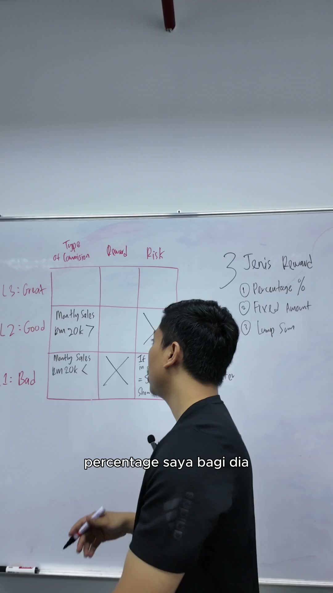 Paparan rakaman pada 00:07:15