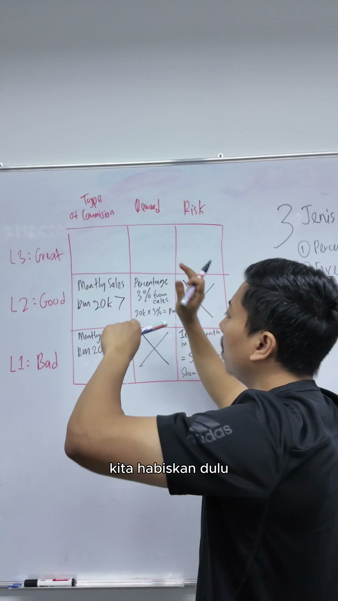 Paparan rakaman pada 00:08:06