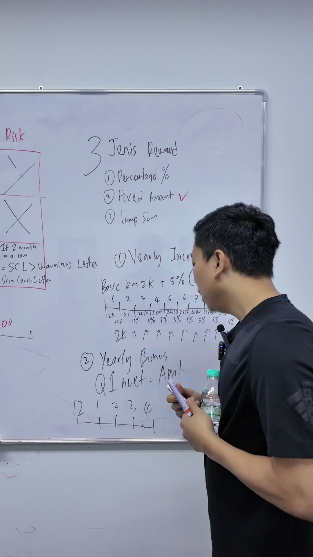 Paparan rakaman pada 00:00:36