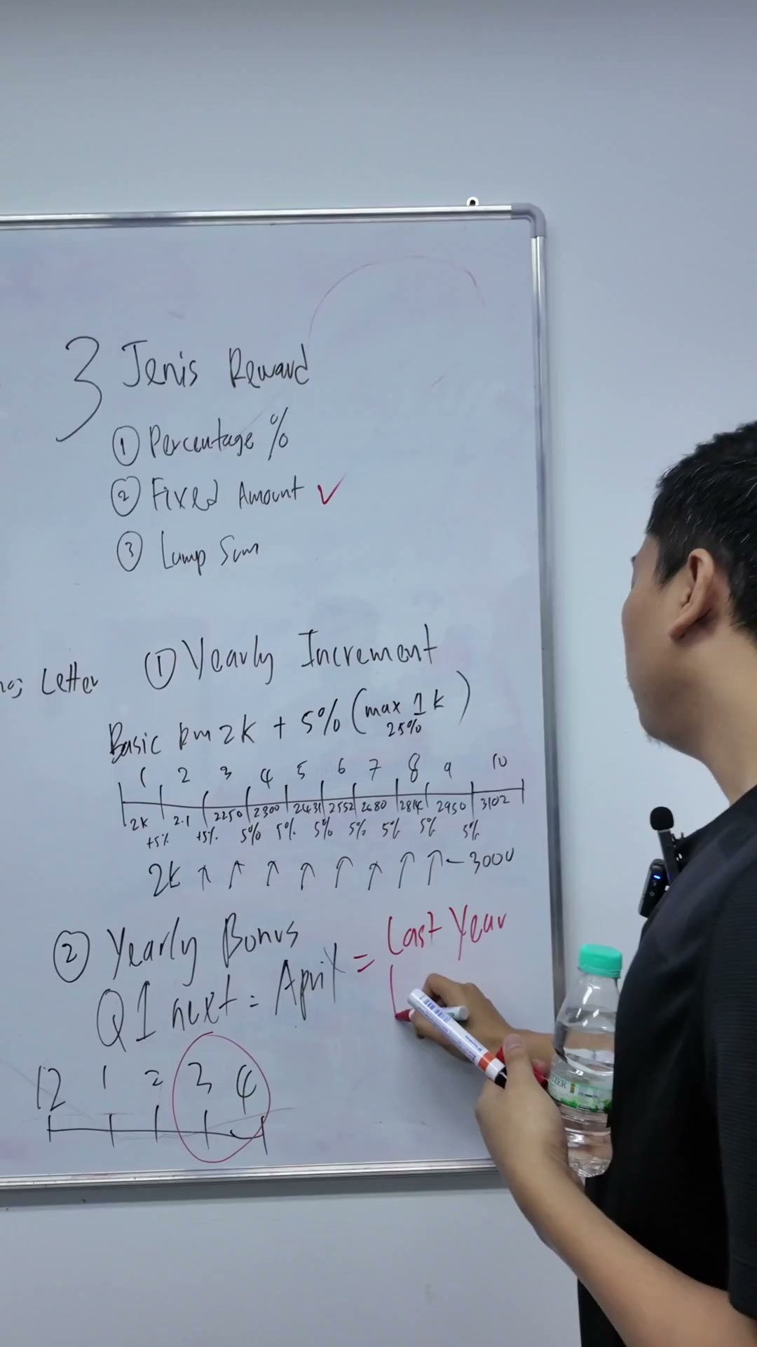 Paparan rakaman pada 00:00:48