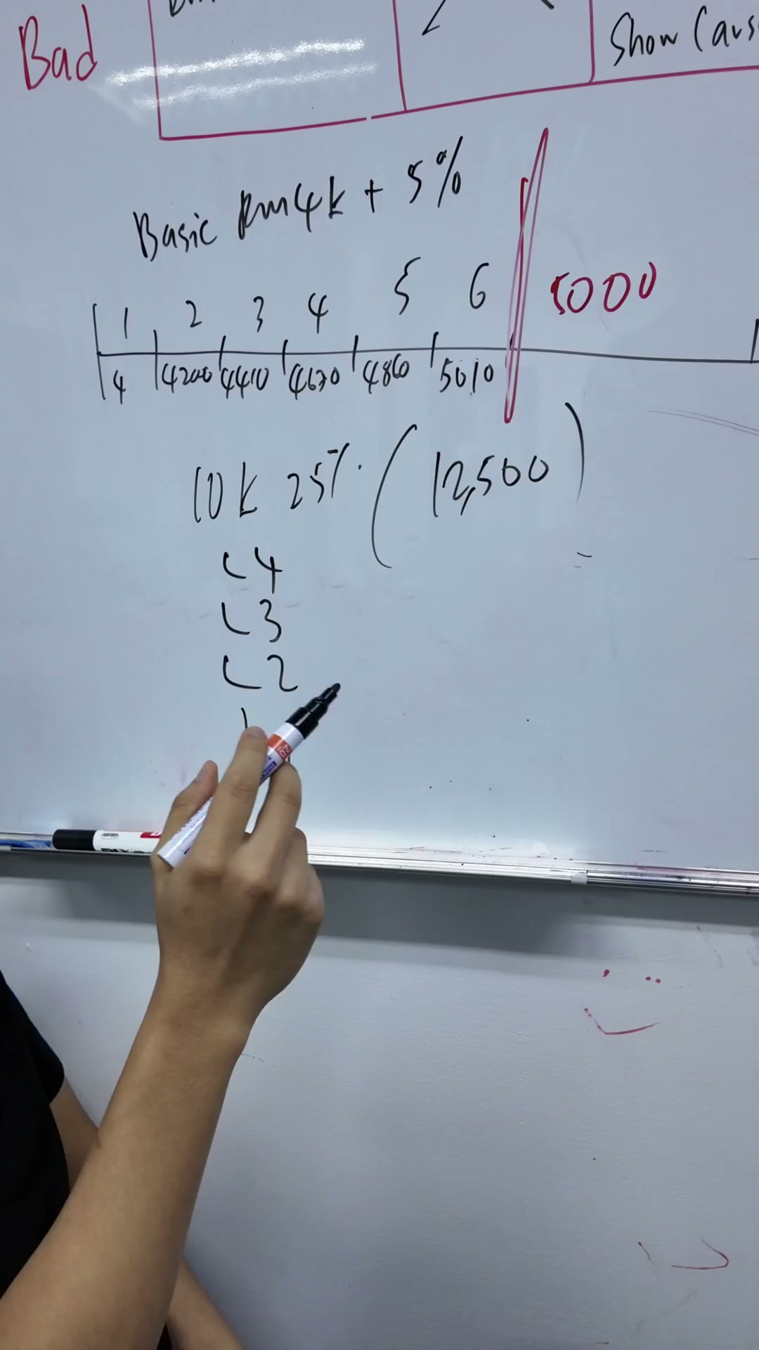 Paparan rakaman pada 00:01:21