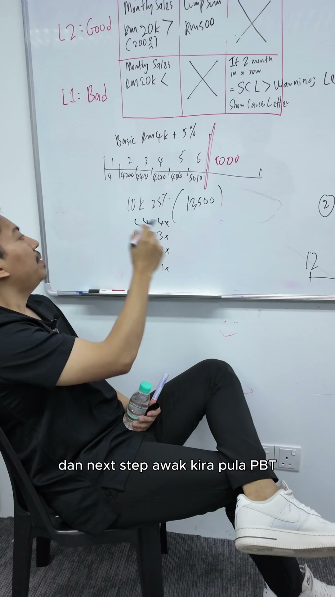 Paparan rakaman pada 00:01:39