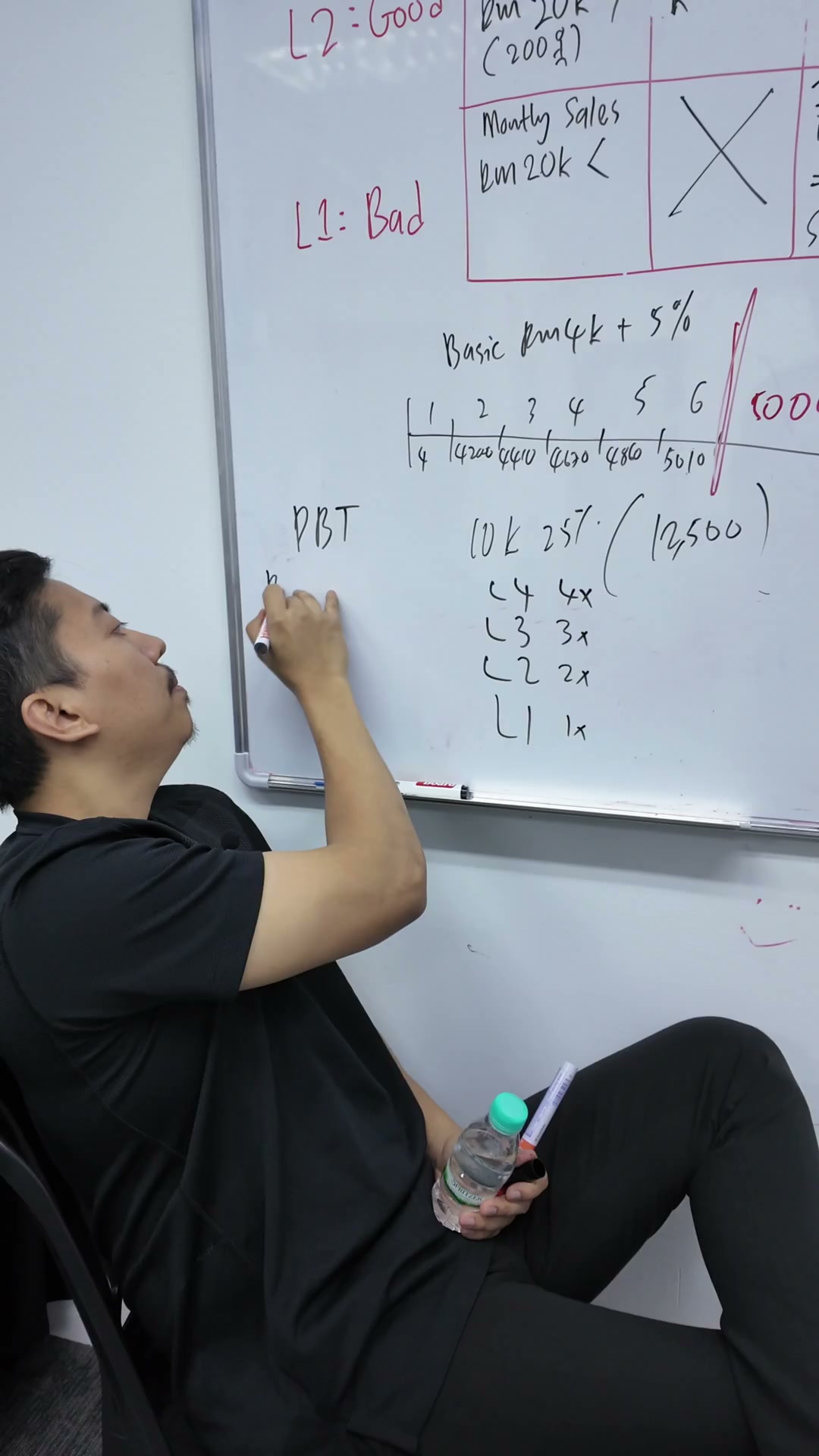 Paparan rakaman pada 00:01:45
