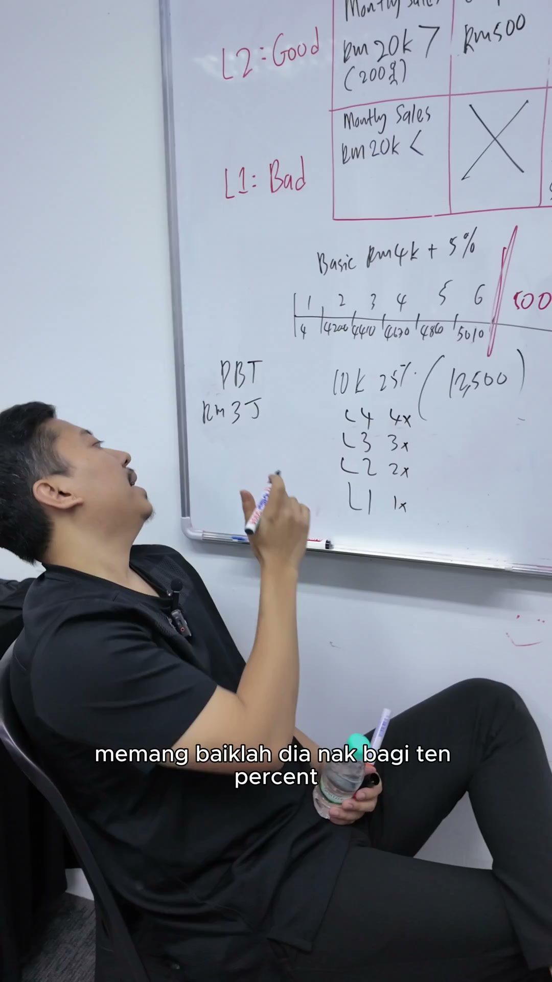 Paparan rakaman pada 00:01:57