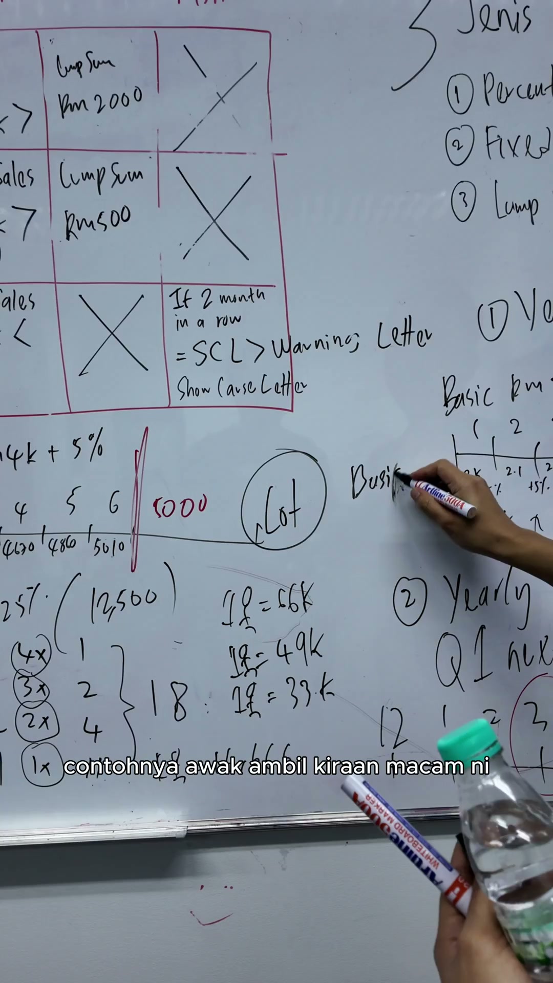 Paparan rakaman pada 00:04:06