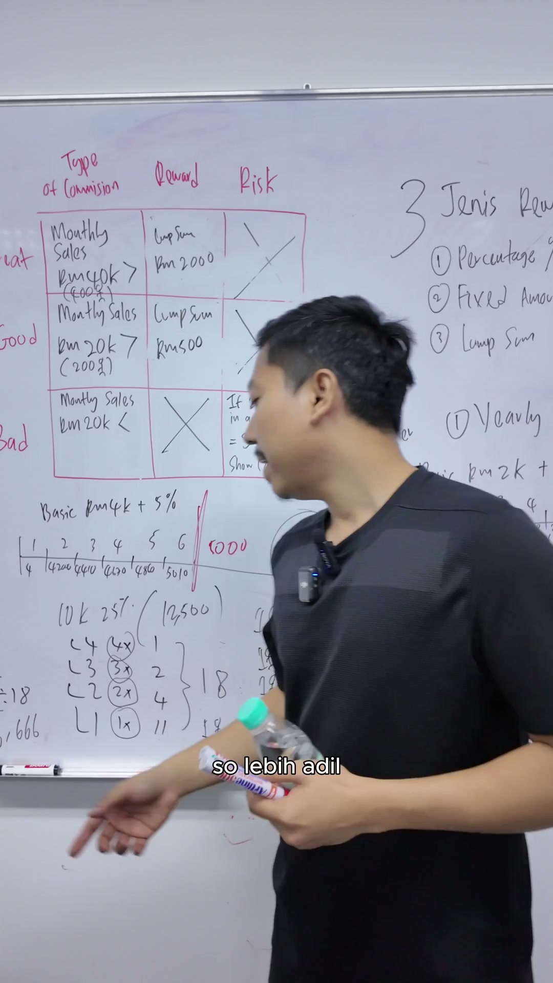 Paparan rakaman pada 00:04:42