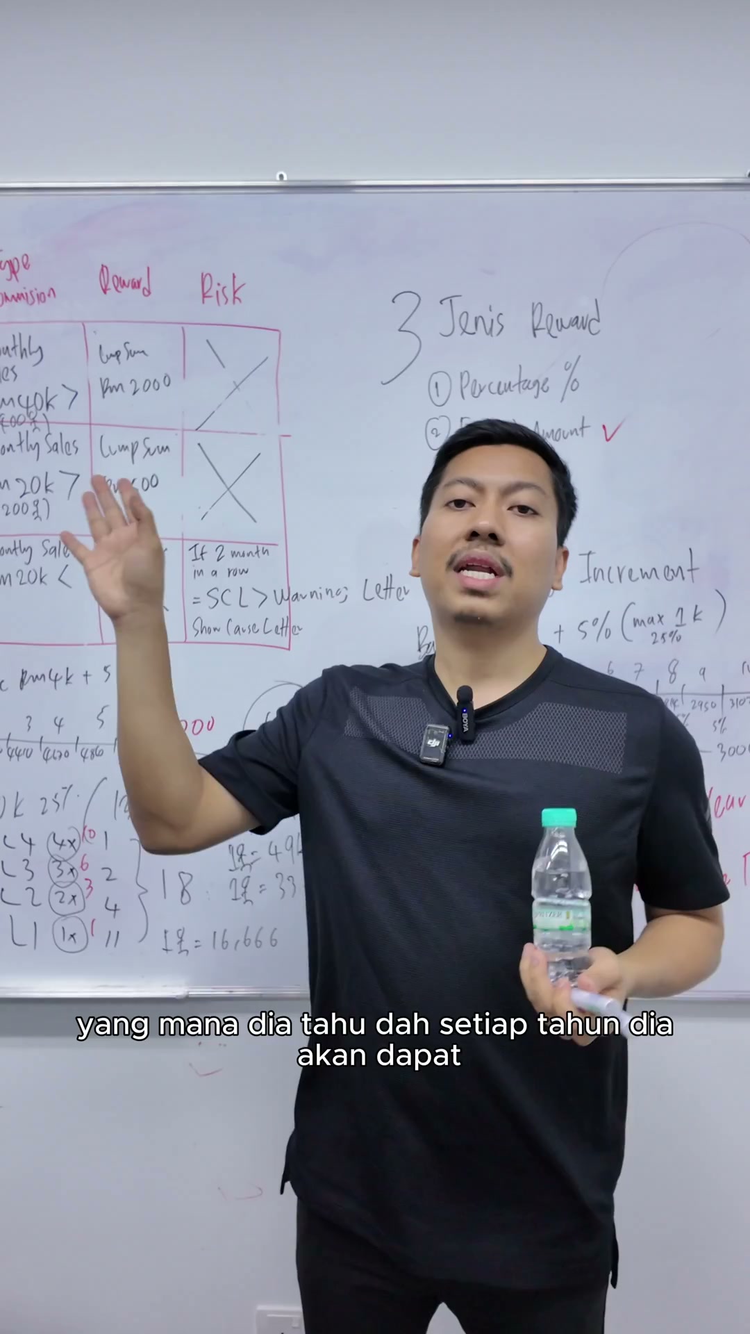 Paparan rakaman pada 00:05:33