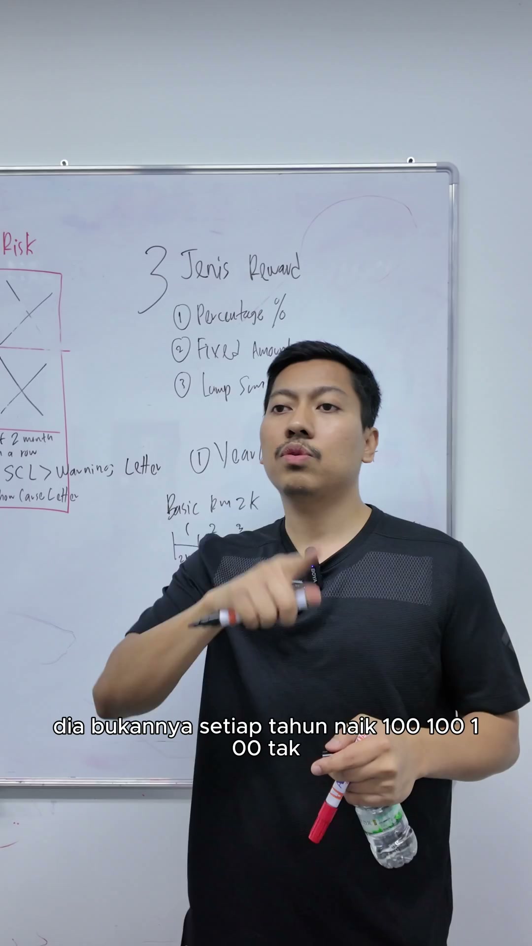 Paparan rakaman pada 00:03:00
