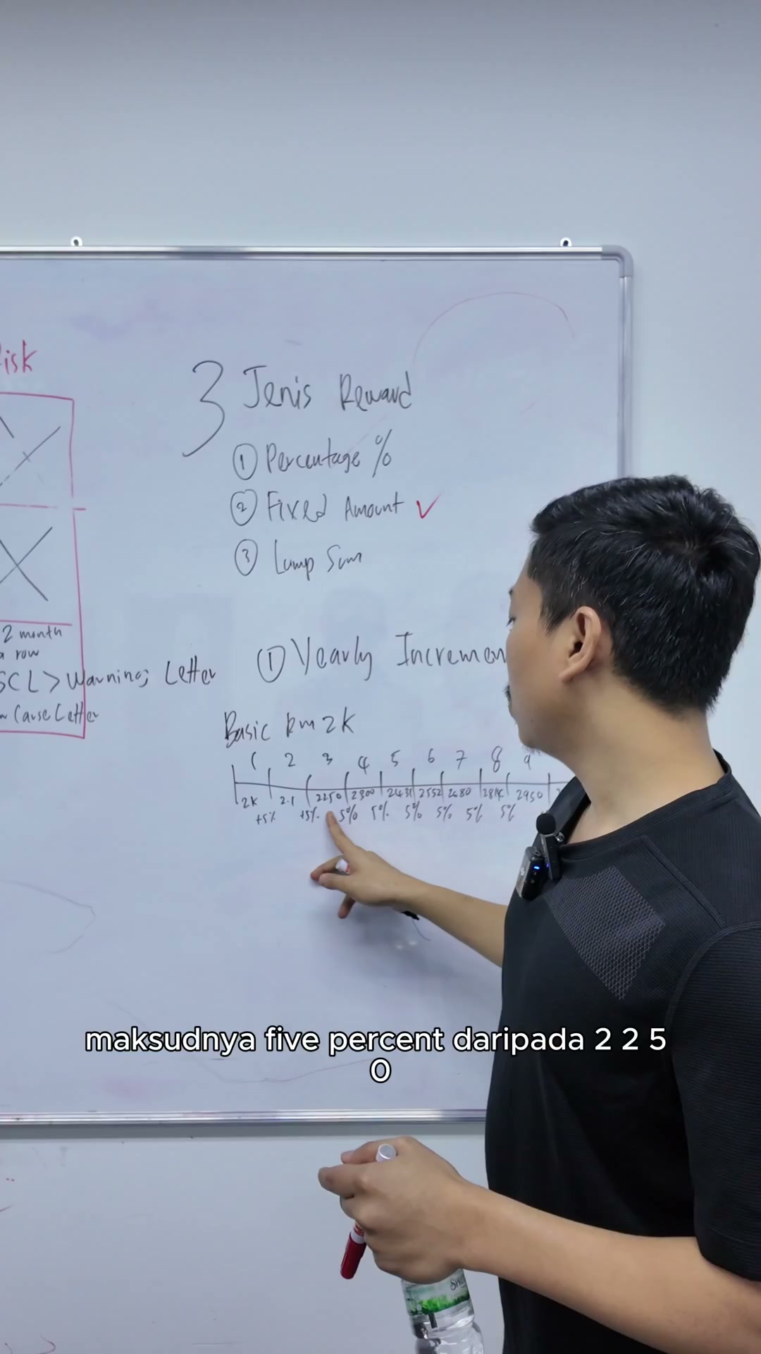 Paparan rakaman pada 00:03:06