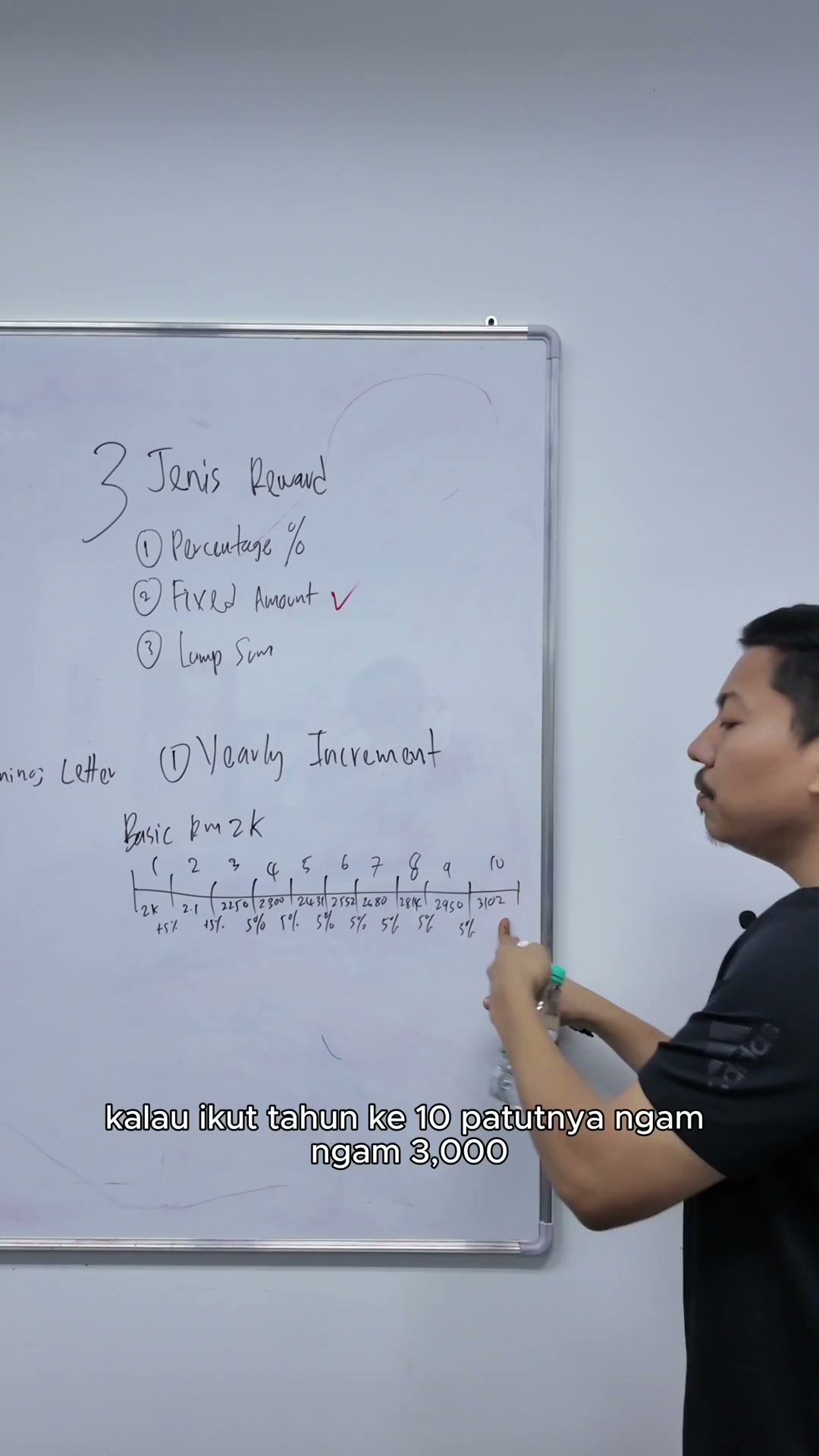 Paparan rakaman pada 00:03:12