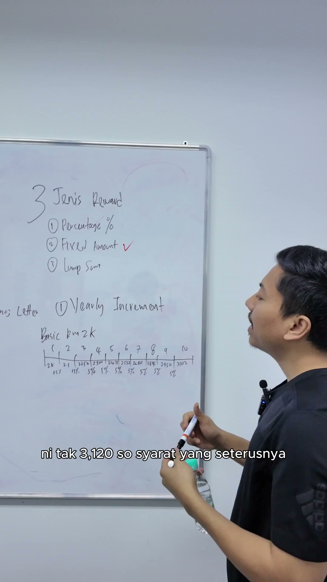 03:15 — Lembaga asal membandingkan kenaikan dengan siling RM1K.