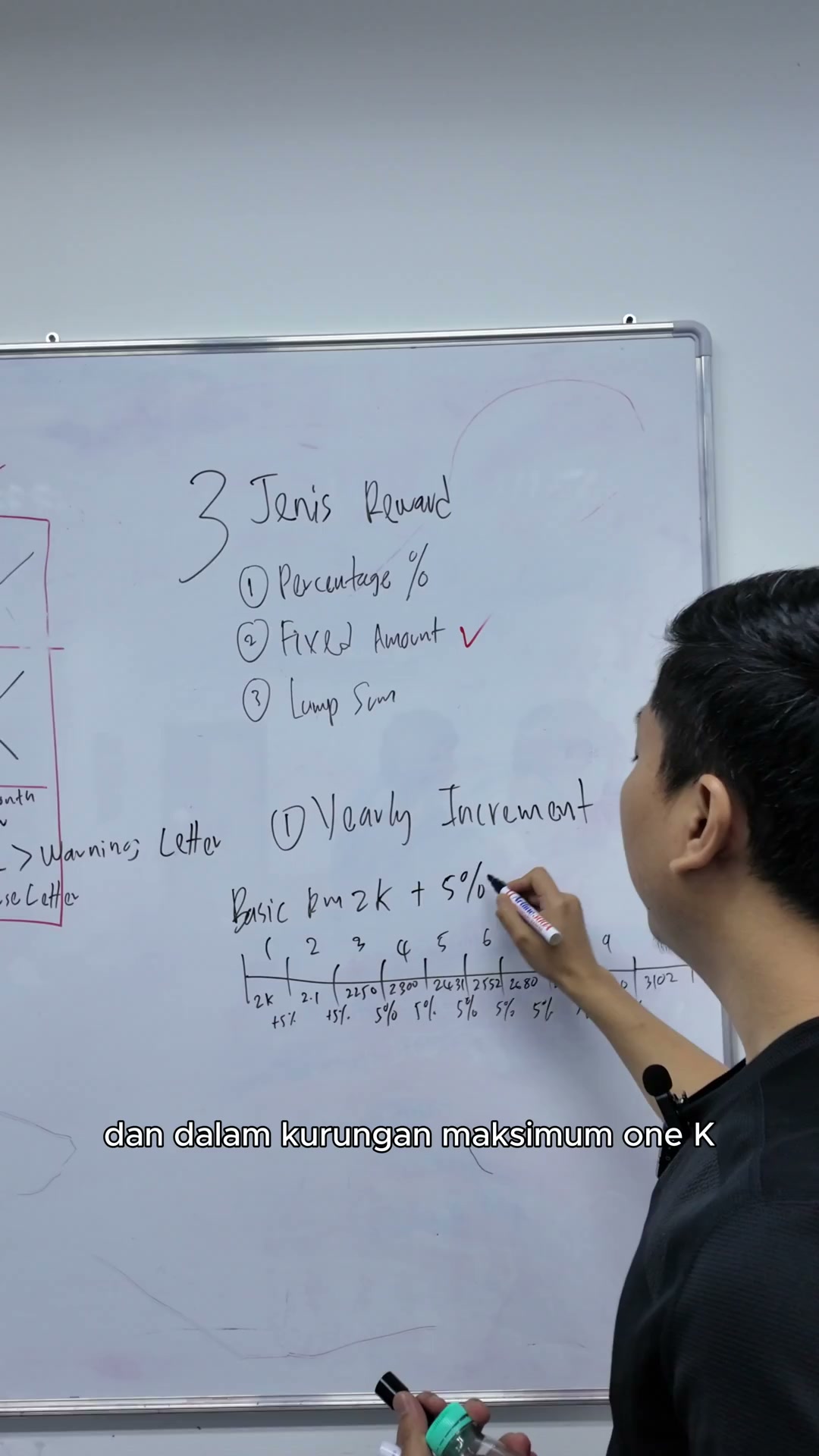 Paparan rakaman pada 00:03:24