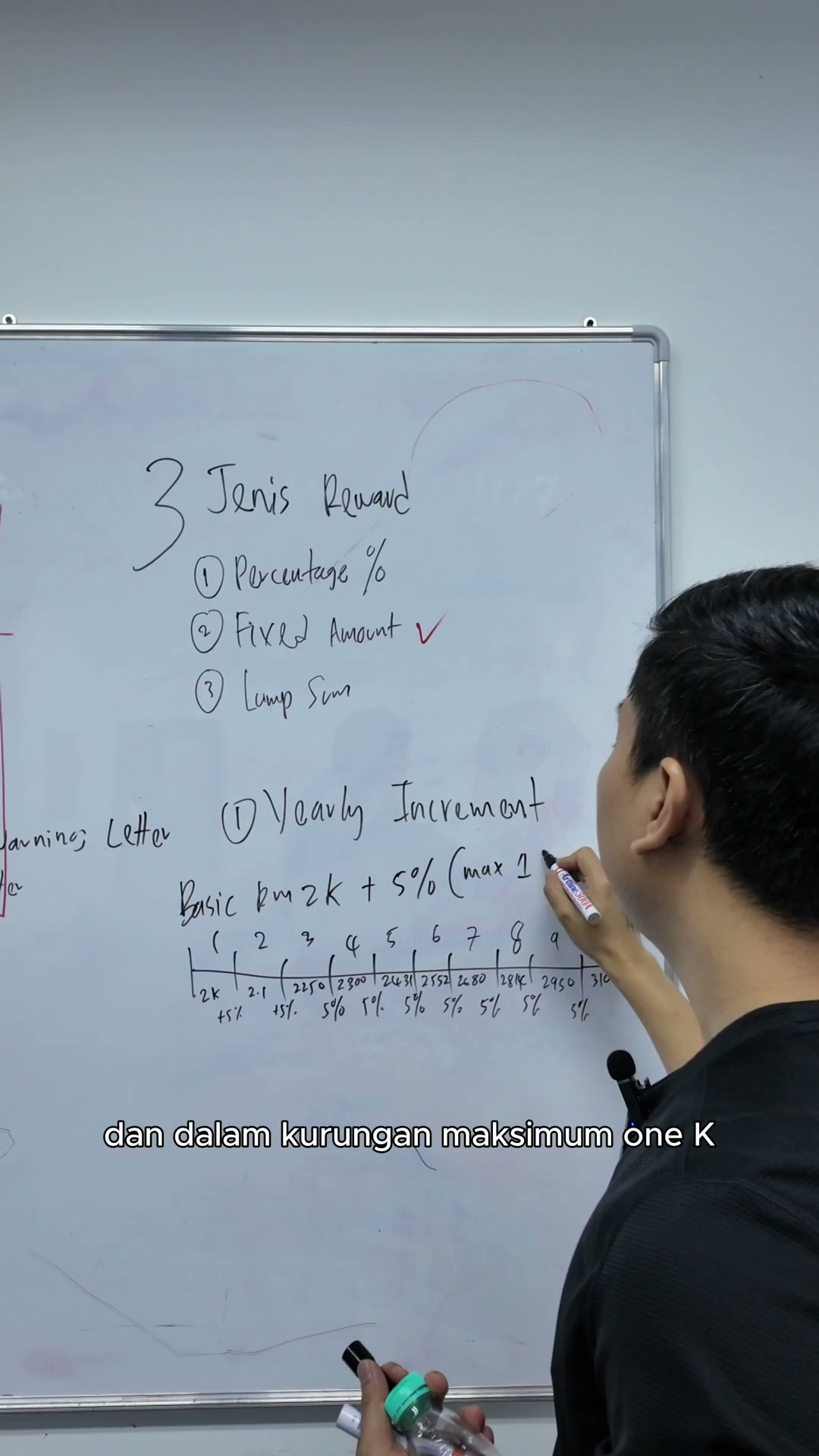 Paparan rakaman pada 00:03:27