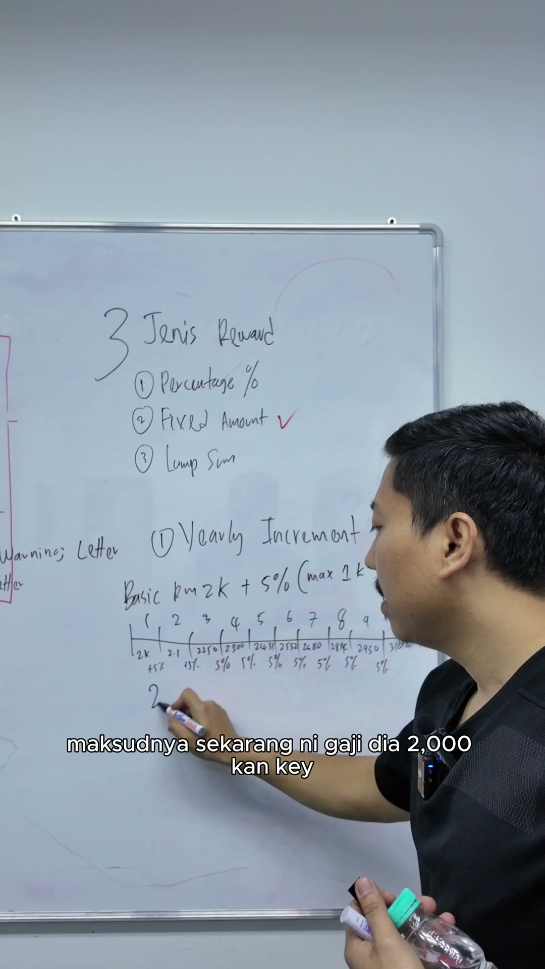 Paparan rakaman pada 00:03:33