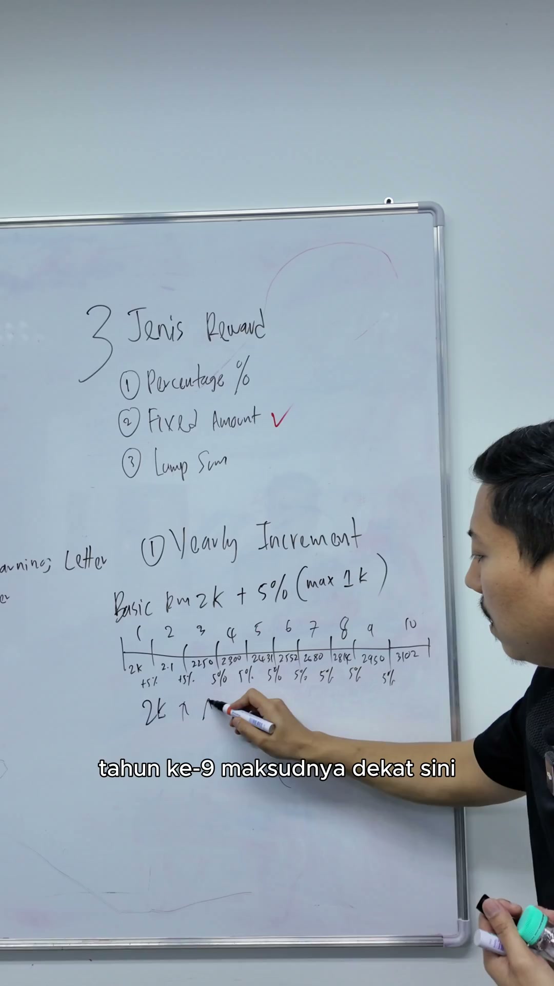 Paparan rakaman pada 00:03:42