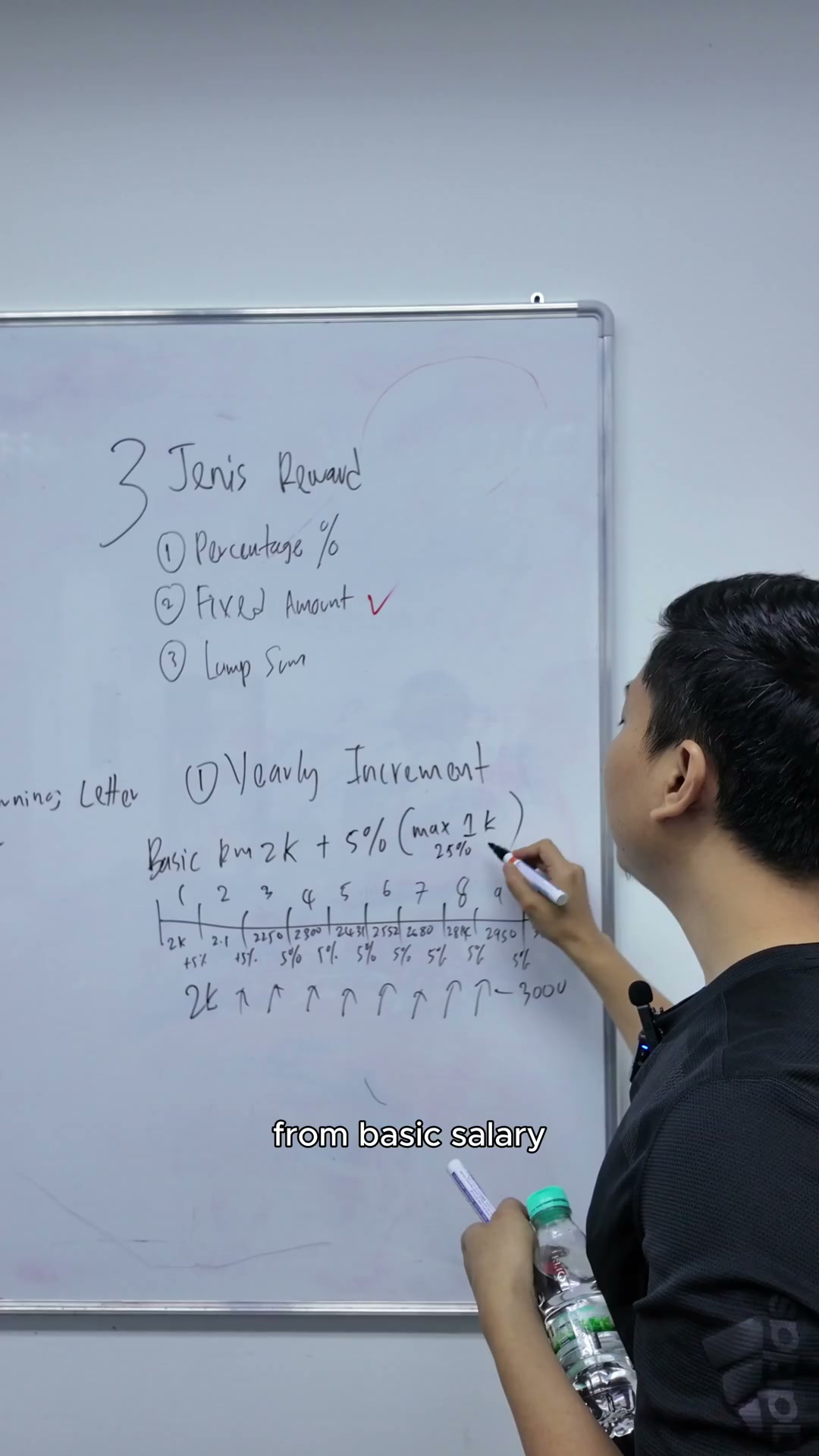 Paparan rakaman pada 00:04:06