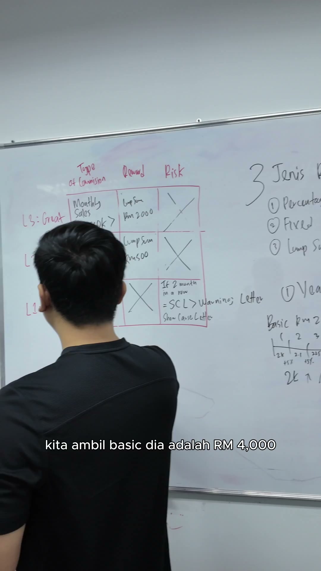 Paparan rakaman pada 00:04:12