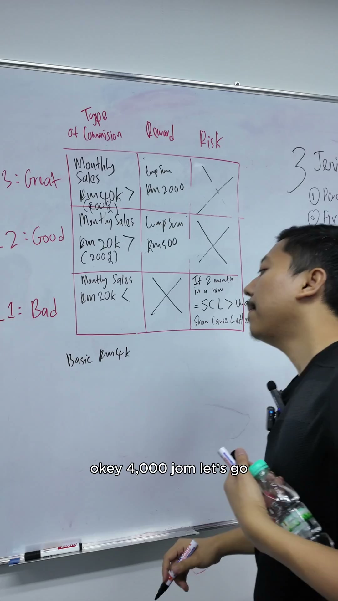 Paparan rakaman pada 00:04:18