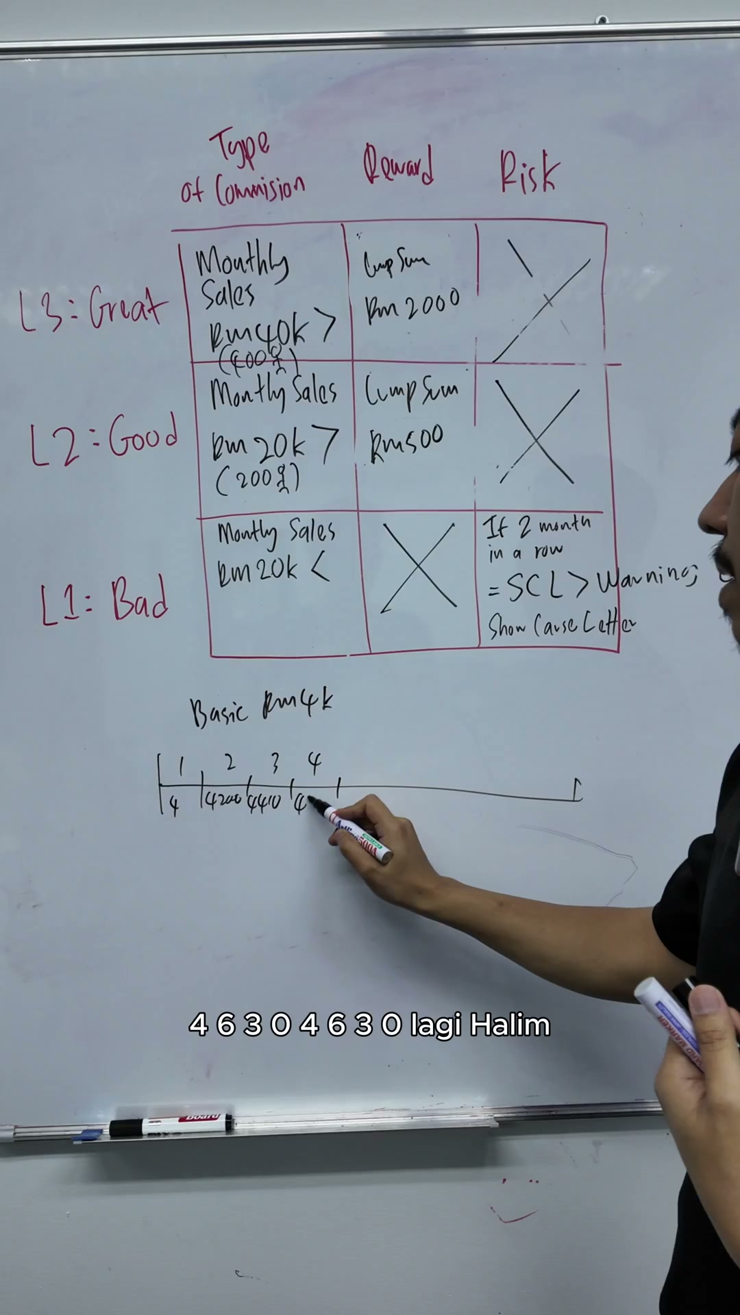 Paparan rakaman pada 00:04:33