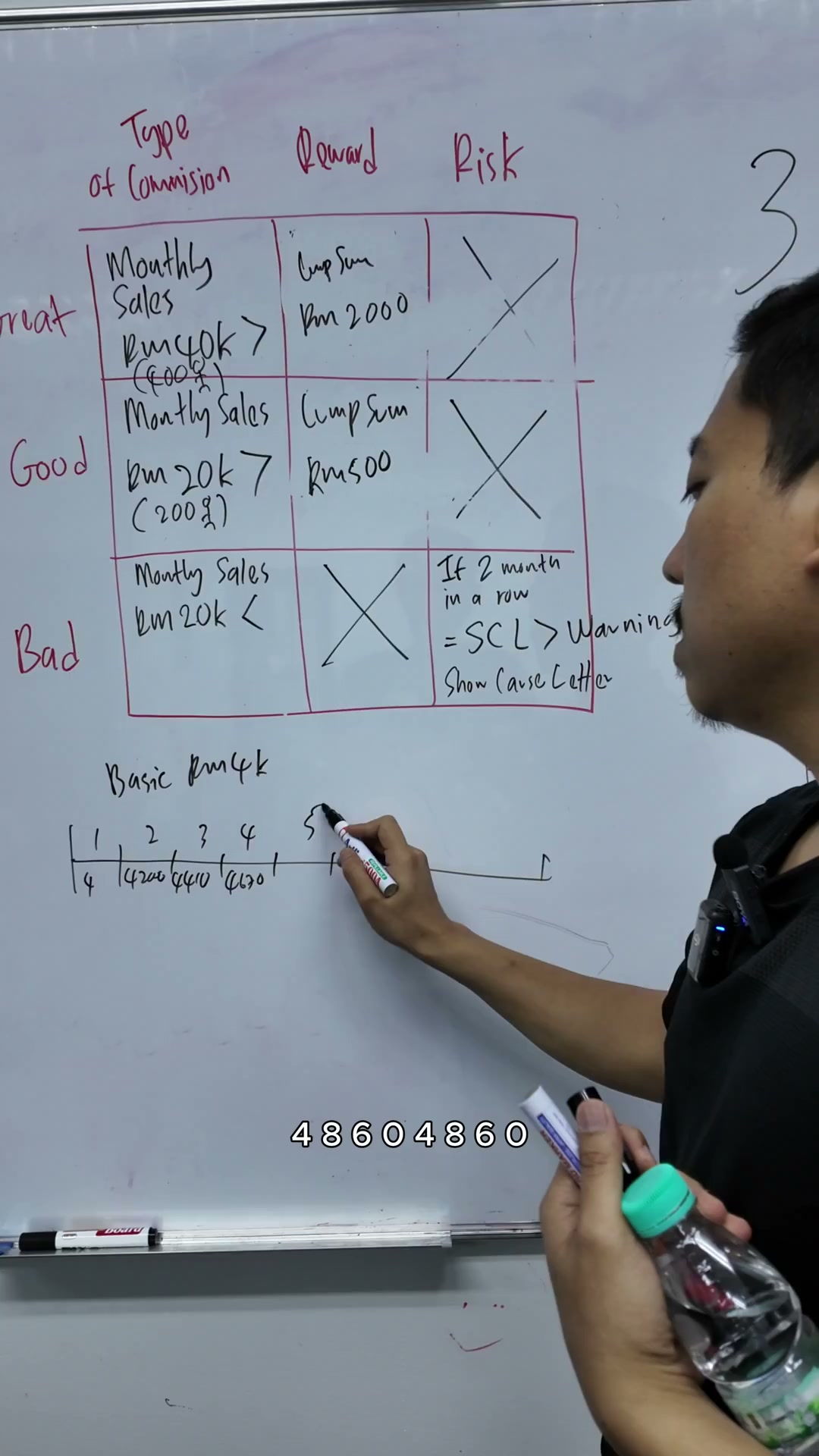 Paparan rakaman pada 00:04:36