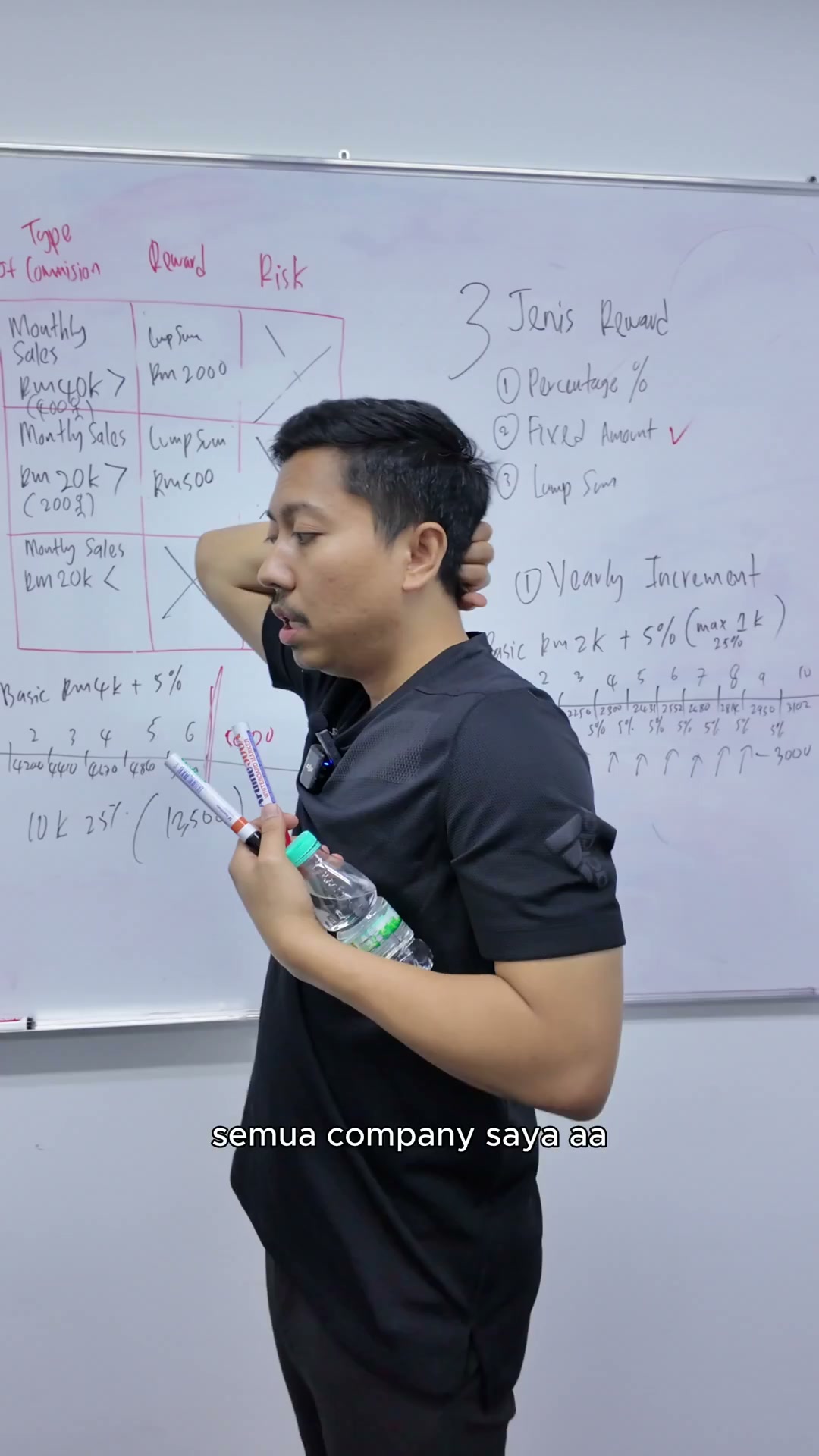 Paparan rakaman pada 00:05:45