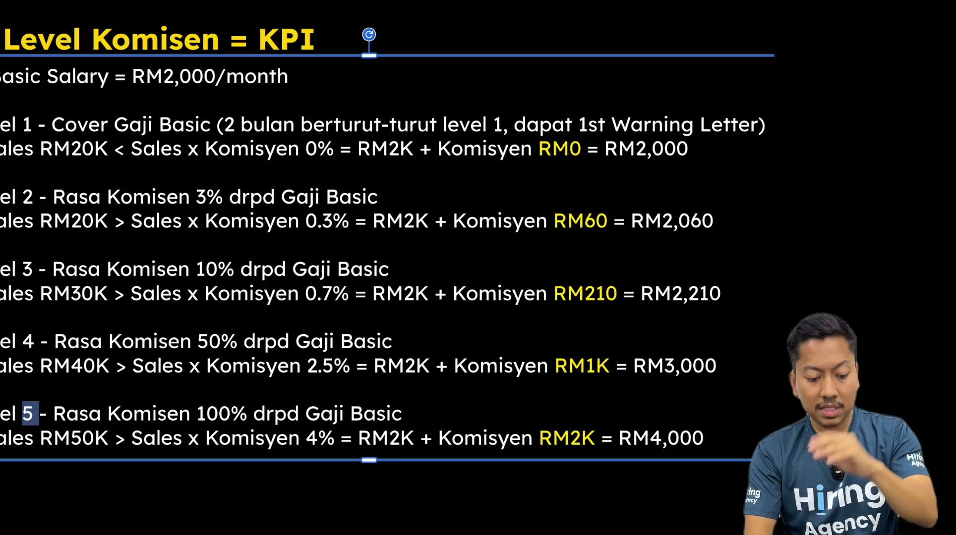 Paparan rakaman pada 00:01:45
